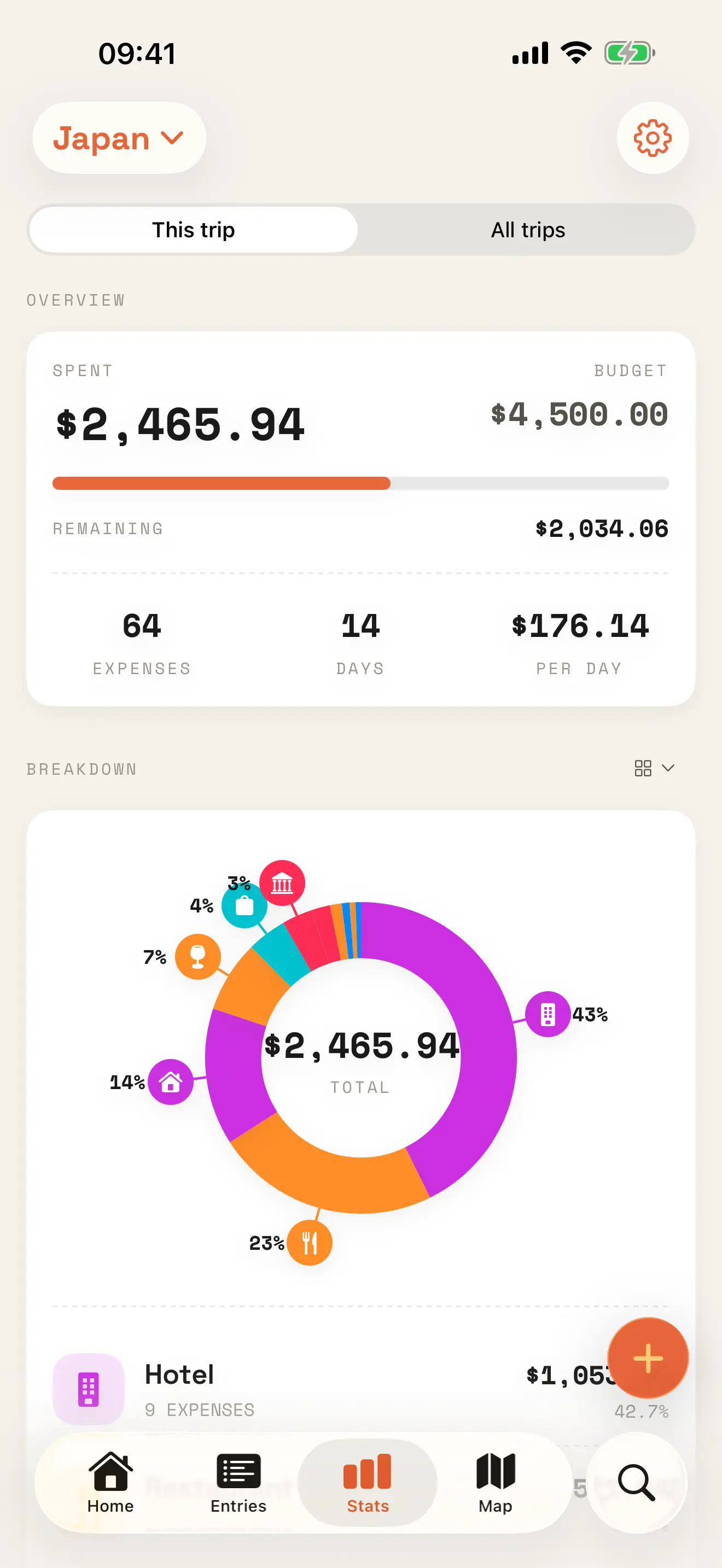 PocketTrip Statistik-Bildschirm mit einem Tortendiagramm der Ausgaben für eine Japan-Reise